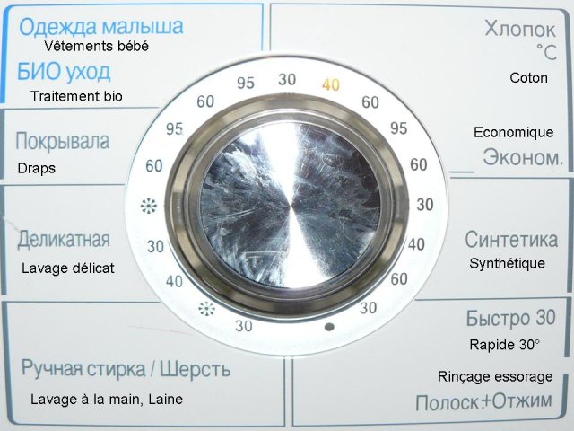 La posie de la machine  laver